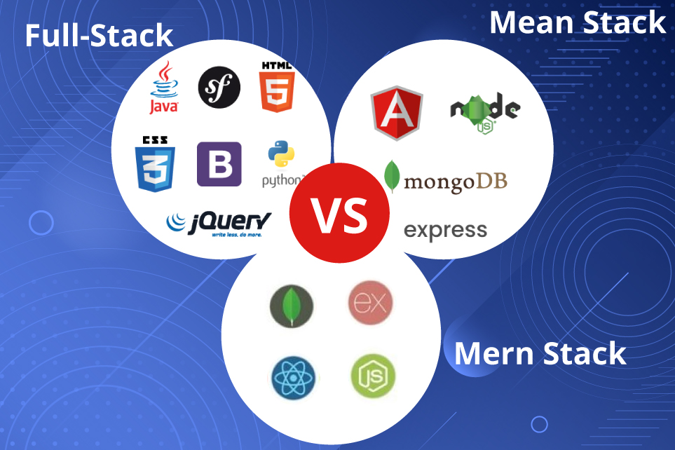 Full-Stack vs MEAN Stack vs MERN Stack